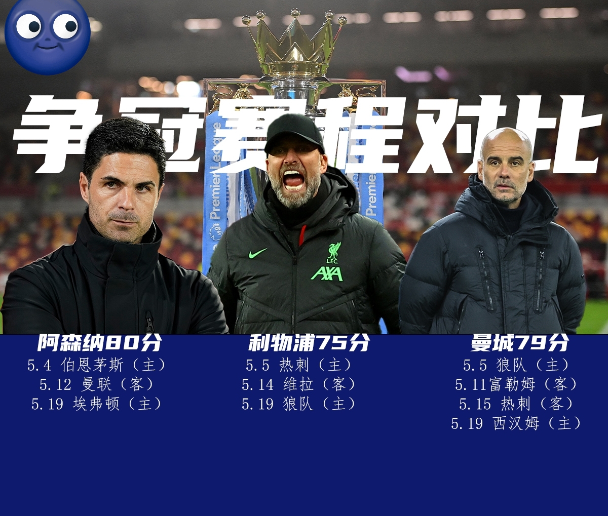 德比战即将打响,两支球队实力接近 德比战即将打响,两支球队实力接近