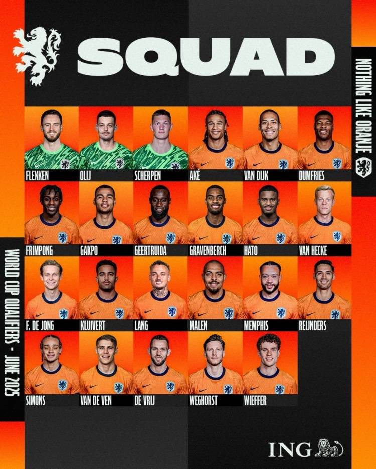 荷兰小组排名第一，晋级欧洲杯预选赛