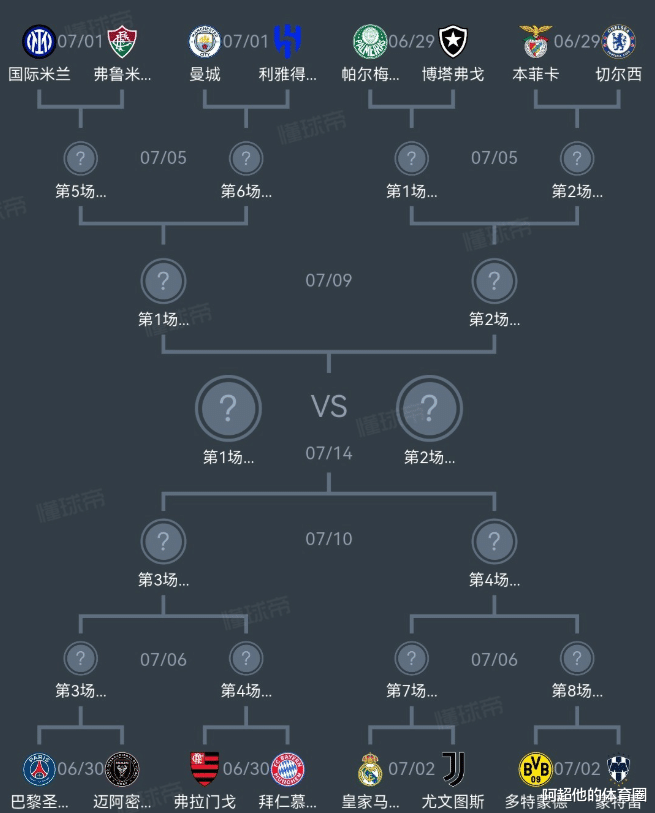 欧预赛背靠背对手，赛程分析谁将更胜一筹？的简单介绍
