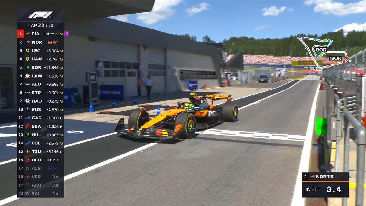 关于威廉姆斯完胜索伯车队,诺里斯统治全场的信息 关于威廉姆斯完胜索伯车队,诺里斯统治全场的信息